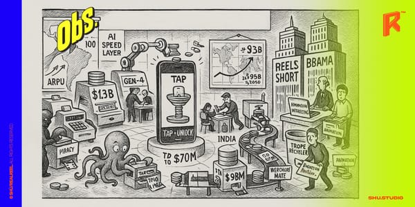 What the World Is Actually Watching in 2025’s Vertical Micro Drama Boom